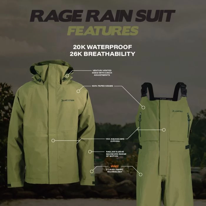 Blackfish rain gear discount