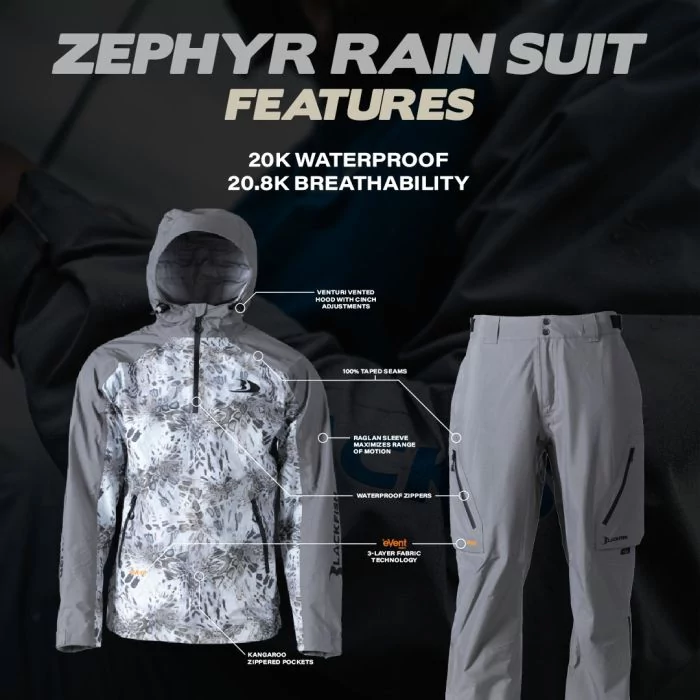 Zephyr Rain Pullover